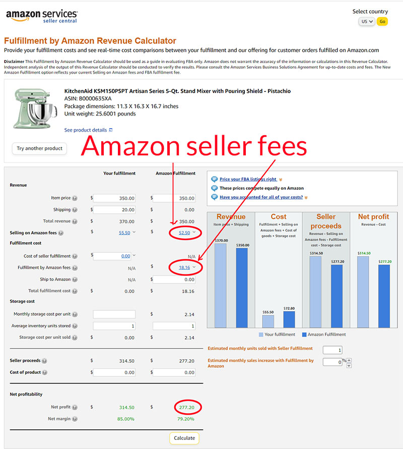 Taxele vânzătorului Amazon
