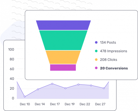 manager de social media