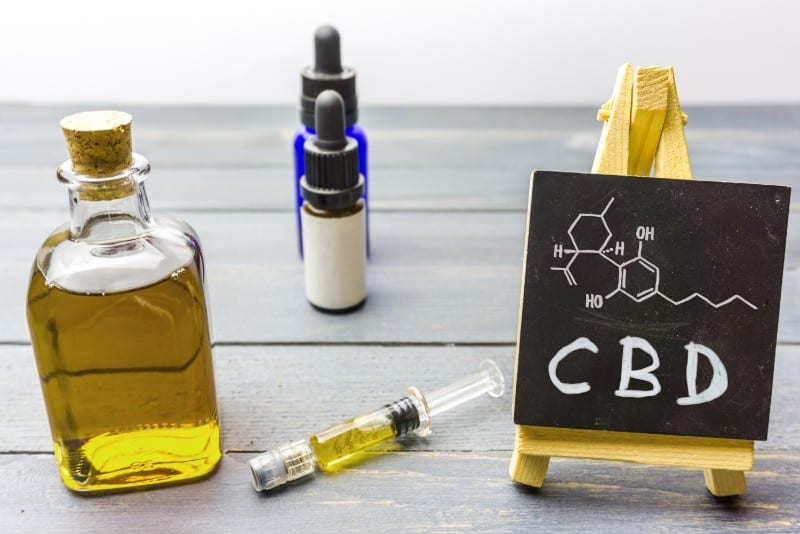 การโฆษณา Google CBD