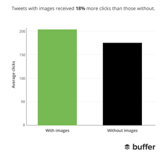 capture d'écran du tampon