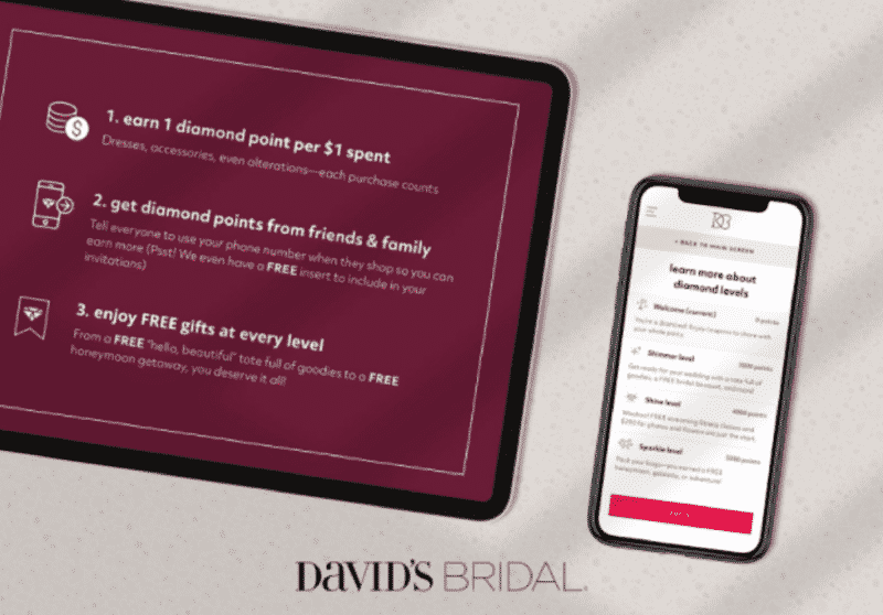 Layar tablet dan ponsel menunjukkan program loyalitas