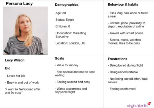 informații despre persoana-cumpărător