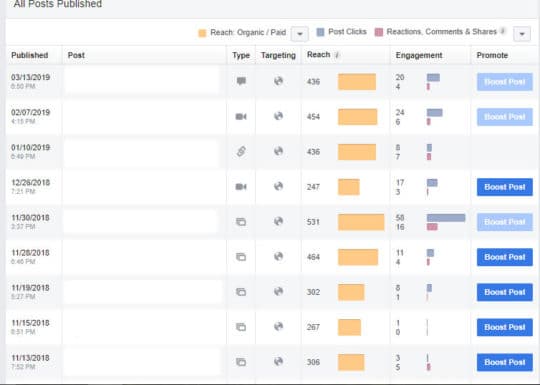 toate-postările-publicate