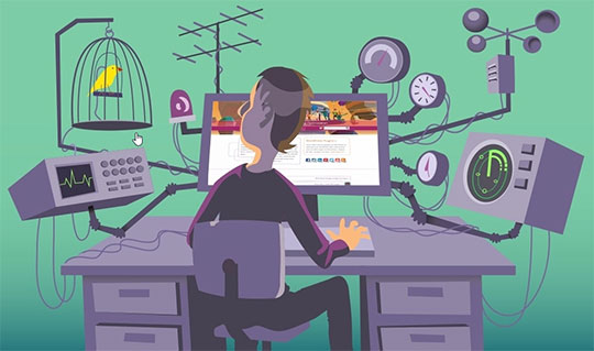 Ciclul de viață al dezvoltării software - SDLC - website-design-development-coding-programare