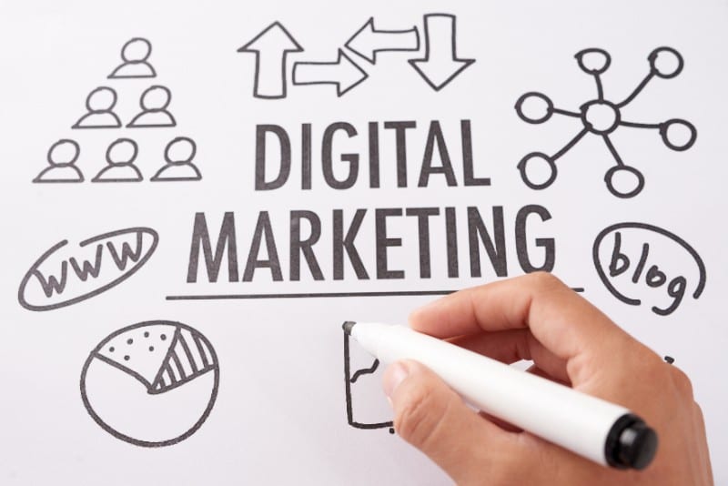 tipuri de marketing digital