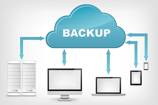 Daten-Datei-Backup
