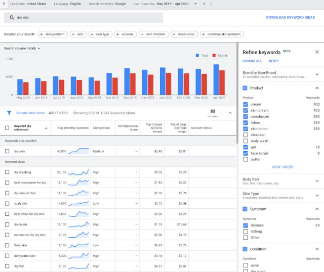 Strumenti di marketing di affiliazione essenziali per principianti: pianificatore di parole chiave di Google
