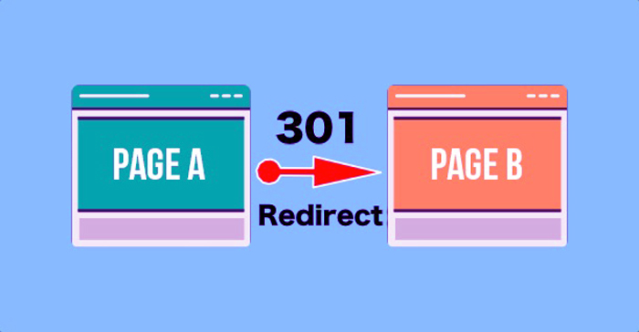 ¿Qué son las redirecciones 301?