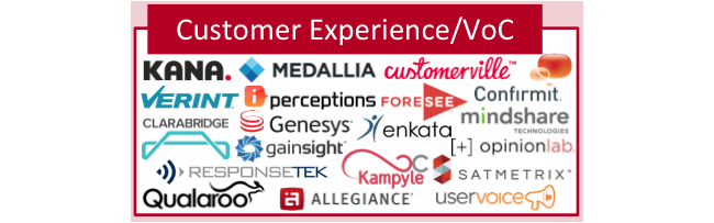 Mopinion: The State of Customer Experience (CX): เกิดอะไรขึ้นตอนนี้ - 2014 Martech ภูมิทัศน์ CX
