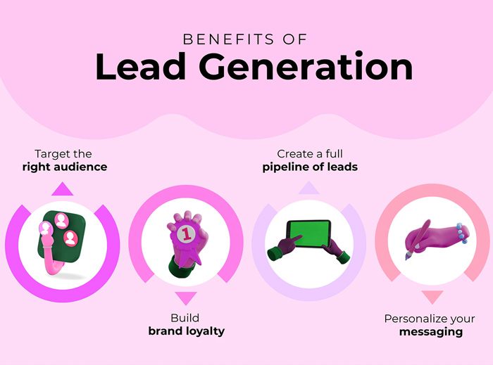 Avantages de la génération de leads