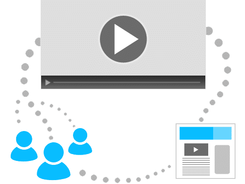 Vídeo marketing - Optimización de vídeo