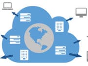 CDN-コンテンツ配信-ネットワーク