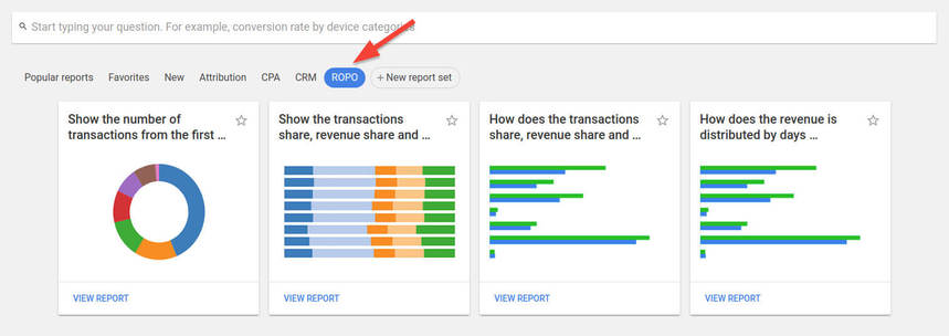 Relatório ROPO em OWOX BI Smart Data