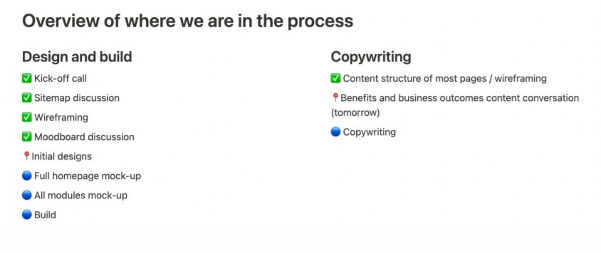 Come costruiamo siti Web in Articulate Marketing: elenco delle pietre miliari e dello stato di avanzamento della creazione di un sito Web per un cliente