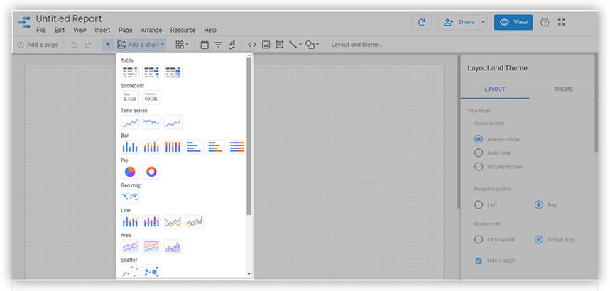 elementos visuales en Google Data Studio