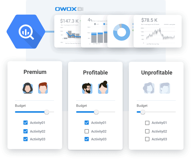 OWOX BI 파이프라인