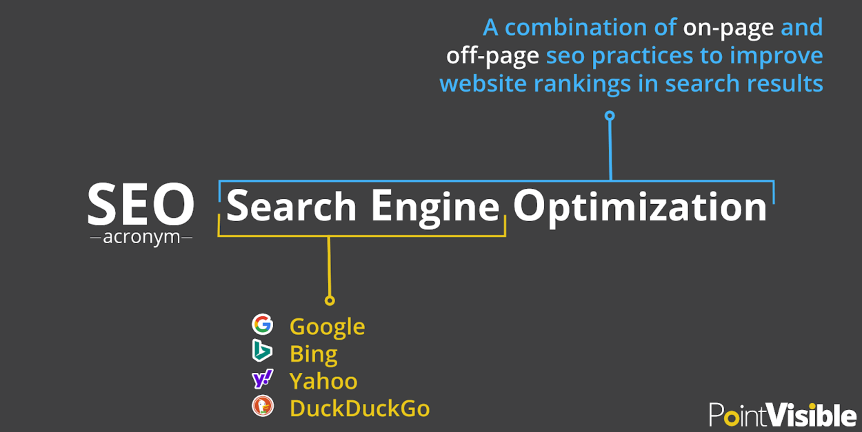 sigla seo