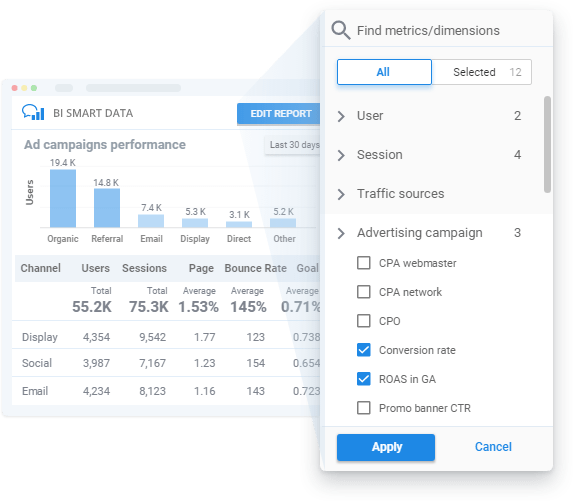 Data Cerdas OWOX