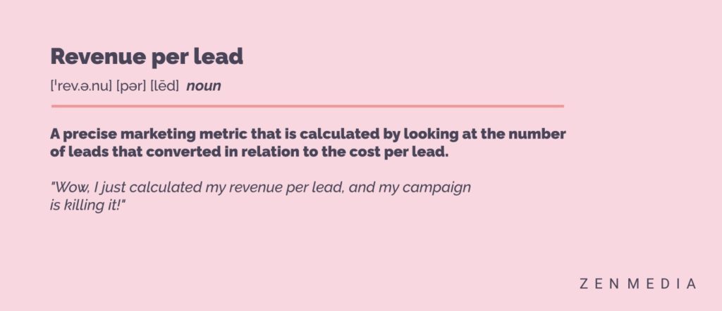 la definición de ingresos por cliente potencial en relación con el marketing