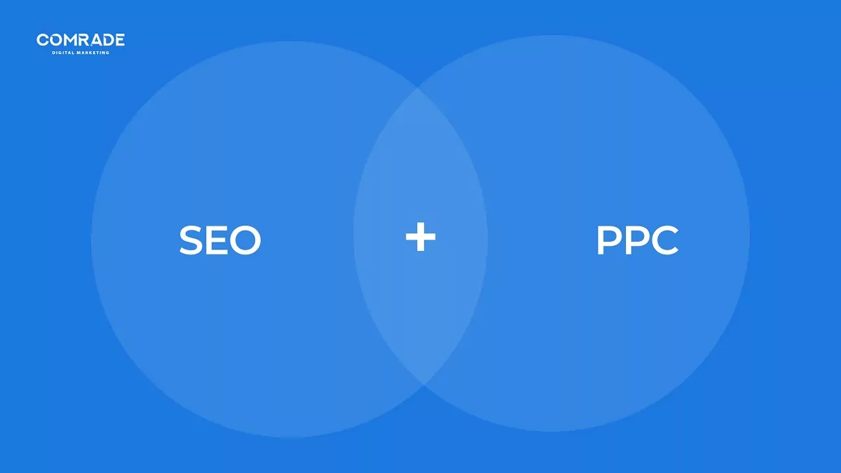 seo e ppc per i servizi finanziari