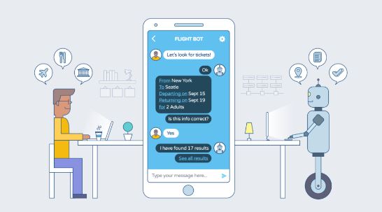 Chatbots ทำหน้าที่เป็นผู้ช่วยเสมือน
