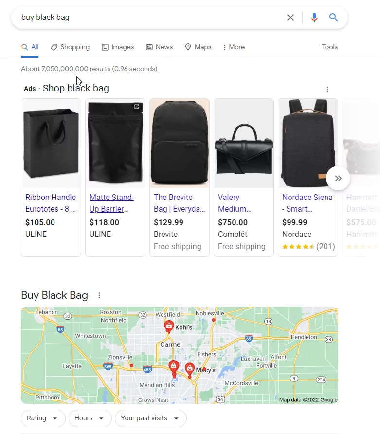 strategi pemasaran digital PPC