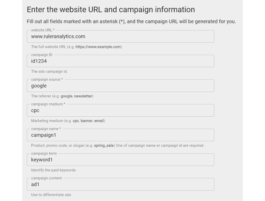 UTM tagowanie ruchu instagram google analytics