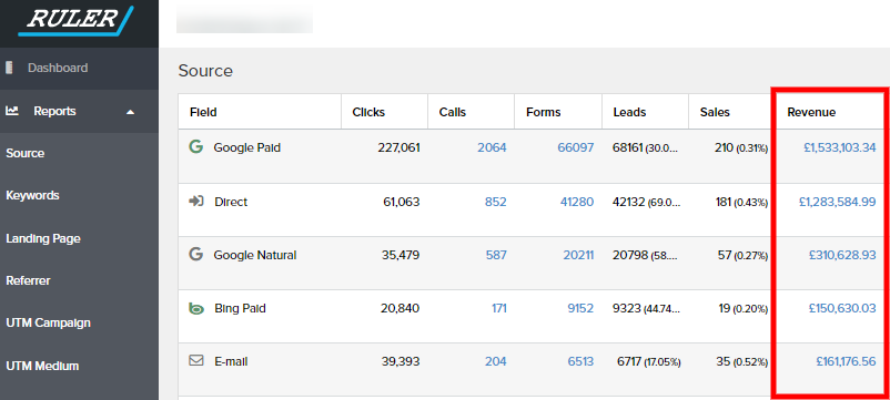 ติดตาม facebook Ads Google Analytics - ติดตามรายได้ - ขั้นตอนที่ 3 - www.ruleranalytics.com