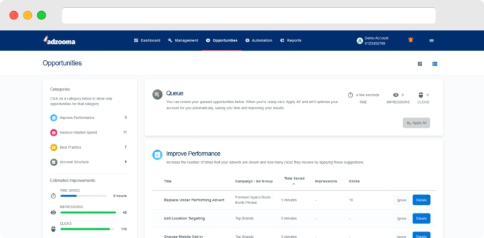 ppc-工具-adzooma-www.ruleranalytics.com