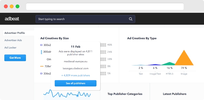 ppc-工具-adbeat-www.ruleranalytics.com