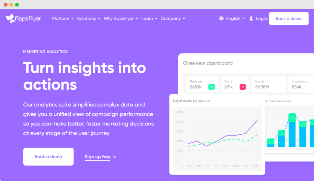marketing-attribution-tools-software-appsflyer-www.ruleranalytics.com