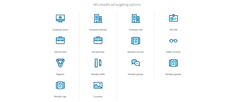 Opțiuni de direcționare a anunțurilor LinkedIn