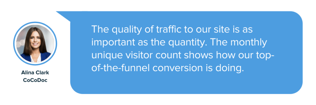 métrica saas de visitantes mensais para o topo do funil