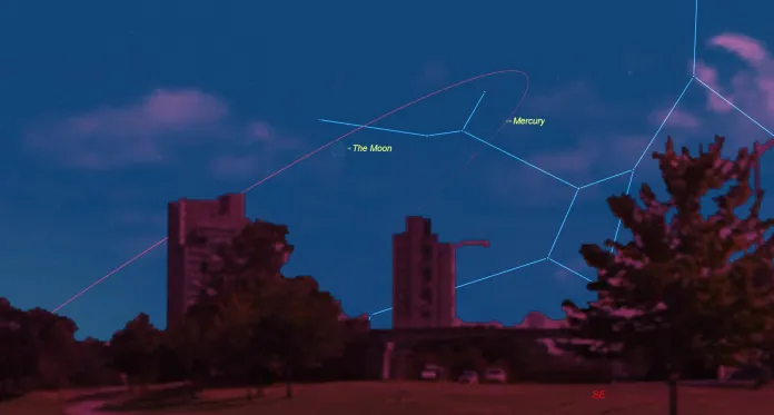 Planètes Planets