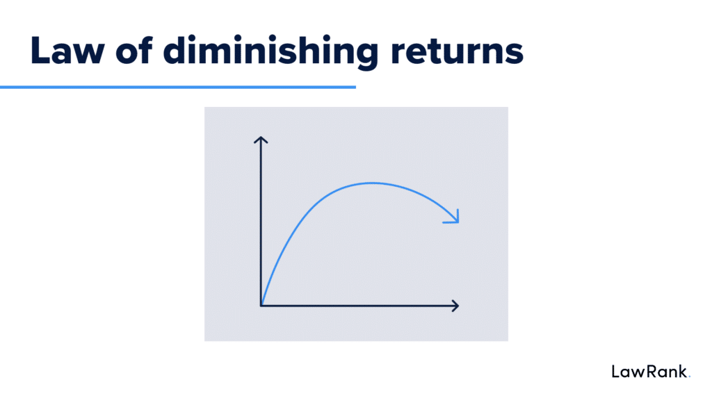 Backlinks et domaines référents