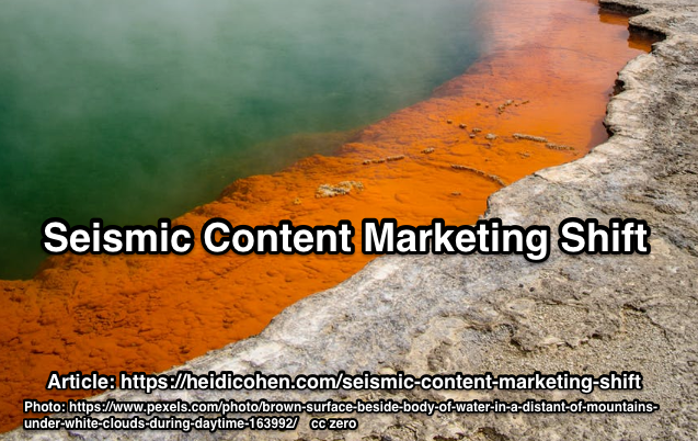 Spostamento sismico del marketing dei contenuti
