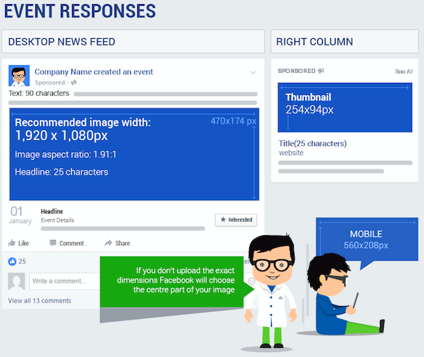 TechWyse Facebook Images Infographie