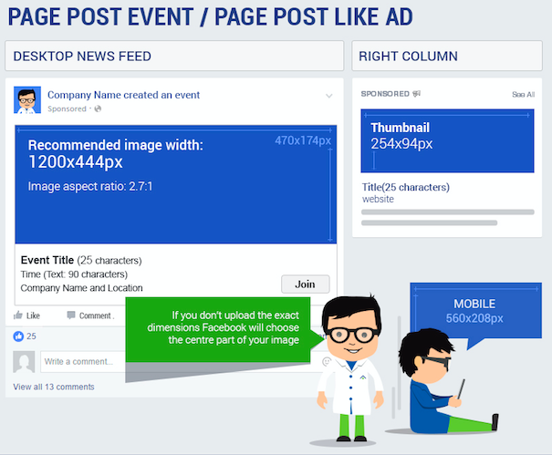 TechWyse Facebook Images Infographie