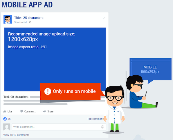 TechWyse Facebook Images Infographie
