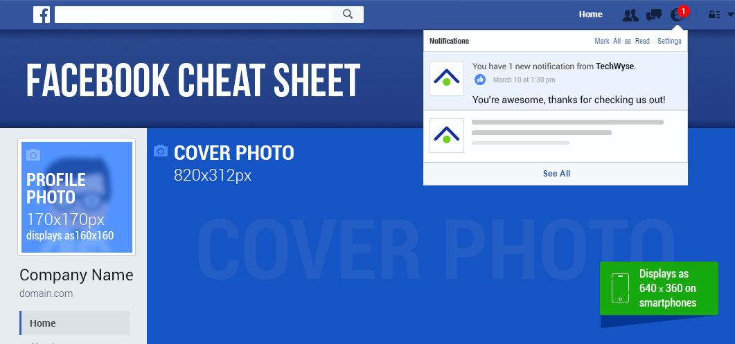 Infographie de l'image Facebook de TechWyse