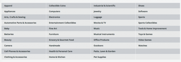 categorías de negocios patrocinados por anuncios de amazon