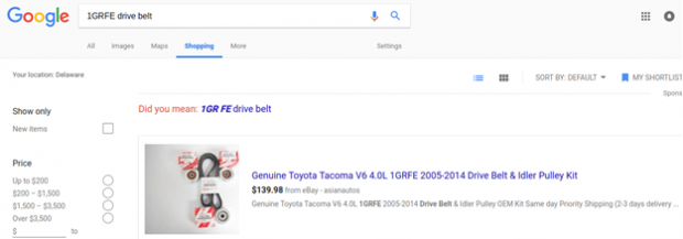 Google Alışveriş Başlık Optimizasyonu