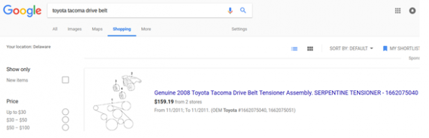 Google Alışveriş Başlık Optimizasyonu