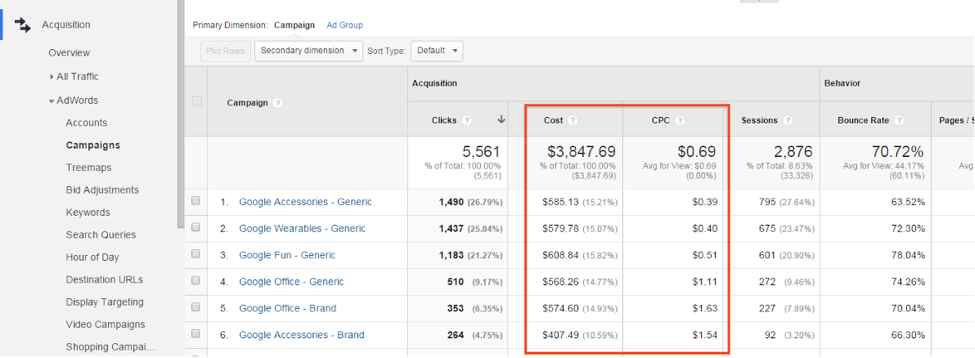 captura de pantalla de conexión de análisis de adwords