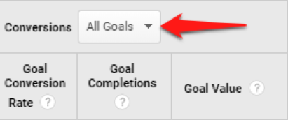 adwords ekran görüntüsü