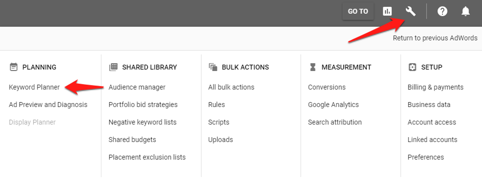screenshot di adwords