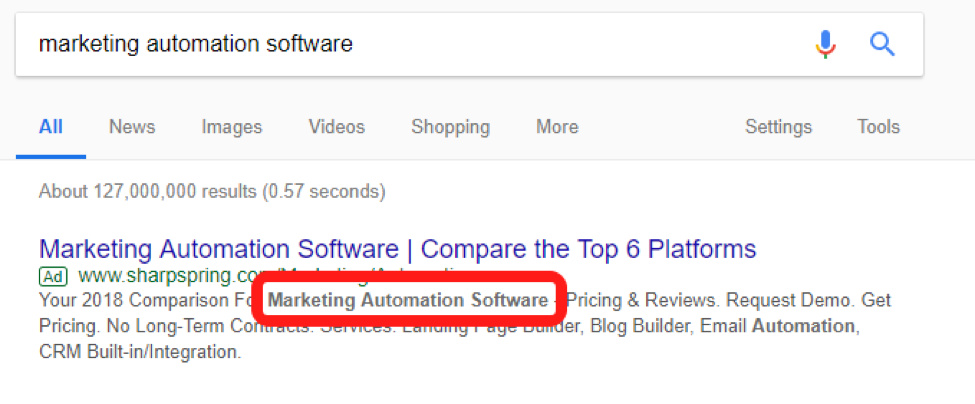 screenshot di adwords