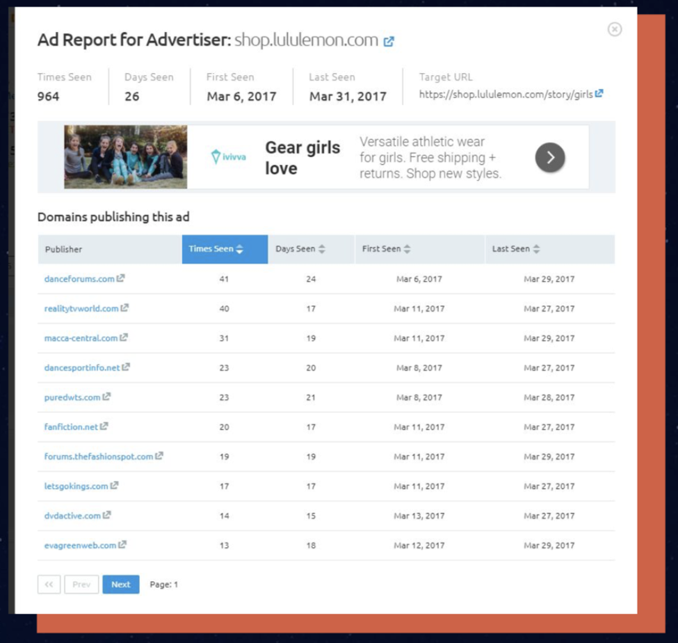 广告客户 semrush 的广告报告屏幕截图