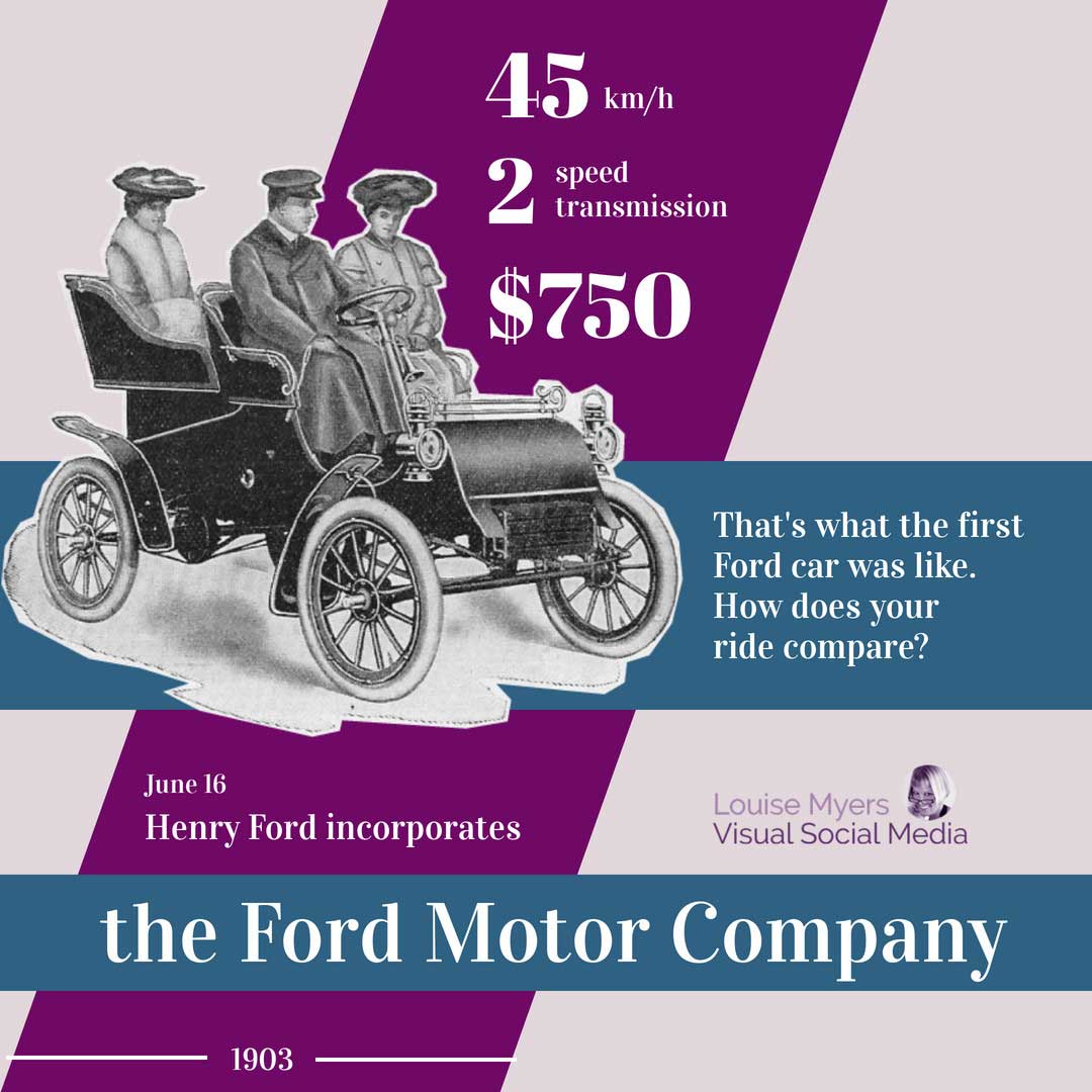 orijinal ford motor şirketi hakkında istatistikler ile antika araba gravür.