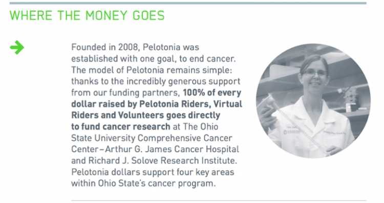 บริจาคกิจกรรมปั่นจักรยาน Pelotonia